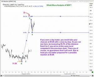 MSFT24Augb