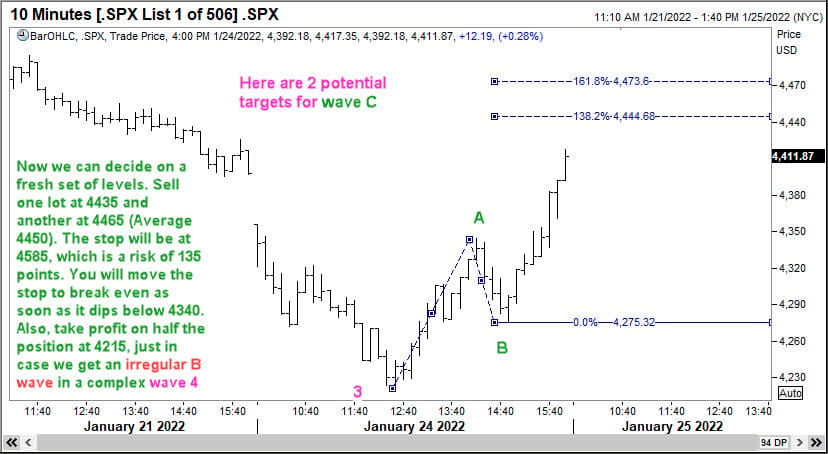 Being aware of different possibilities in S&P500