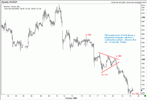 The gold rush for the exits