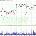 sbac-21-oct-08